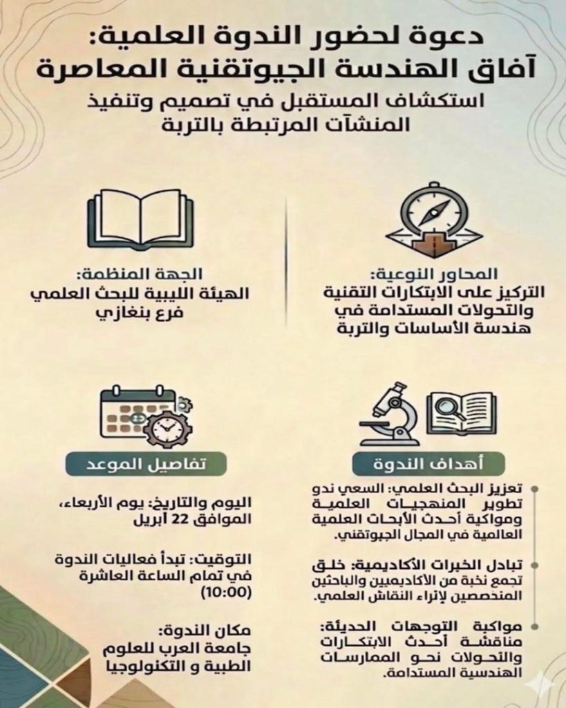 ندوة علمية تبحث حلول “الذكاء الاصطناعي” وإعادة الإعمار في الهندسة الجيوتقنية بجامعة العرب